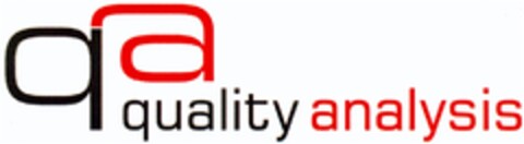 qa quality analysis Logo (DPMA, 20.02.2008)