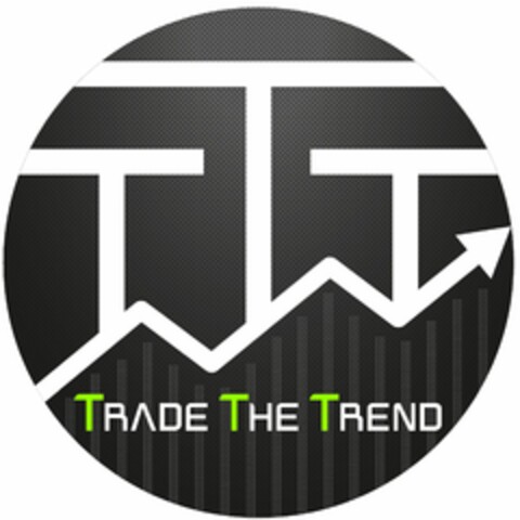 TRADE THE TREND Logo (DPMA, 28.03.2020)