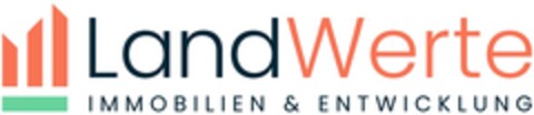LandWerte IMMOBILIEN & ENTWICKLUNG Logo (DPMA, 16.11.2021)