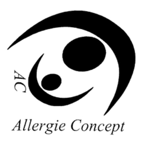 AC Allergie Concept Logo (DPMA, 30.07.2012)