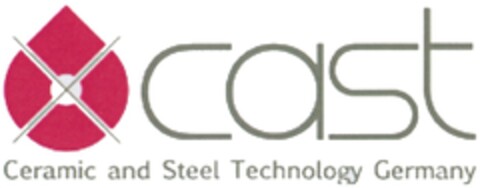 Ceramic and Steel Technology Germany Logo (DPMA, 20.03.2013)