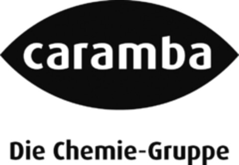 caramba Die Chemie-Gruppe Logo (DPMA, 05/17/2010)