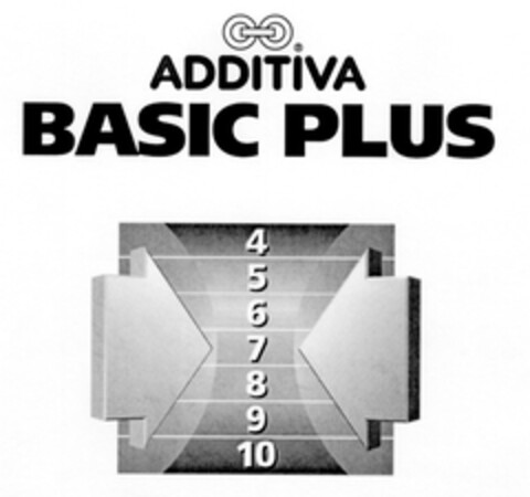 ADDITIVA BASIC PLUS Logo (DPMA, 27.06.2003)