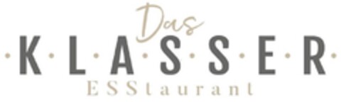 Das KLASSER ESStaurant Logo (DPMA, 10.10.2018)