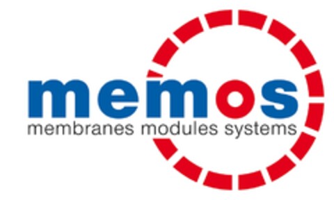 memos membranes modules systems Logo (DPMA, 22.06.2018)