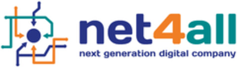 net4all next generation digital company Logo (DPMA, 12/05/2020)