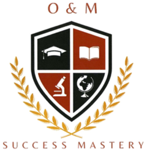 O & M SUCCESS MASTERY Logo (DPMA, 31.07.2023)