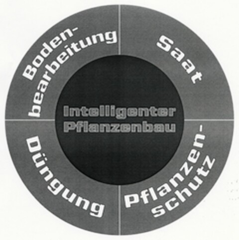 Intelligenter Pflanzenbau Logo (DPMA, 23.09.2003)