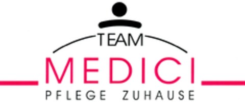 TEAM MEDICI PFLEGE ZUHAUSE Logo (DPMA, 16.05.2006)