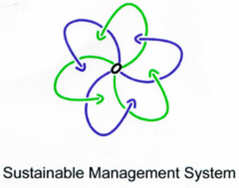 Sustainable Management System Logo (DPMA, 27.12.1999)