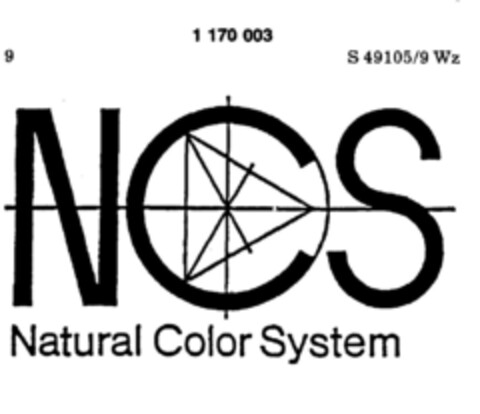 NCS Natural Color System Logo (DPMA, 09/20/1989)