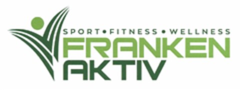 SPORT · FITNESS · WELLNESS FRANKEN AKTIV Logo (DPMA, 08.04.2017)