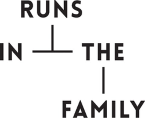 RUNS IN THE FAMILY Logo (DPMA, 06/22/2017)