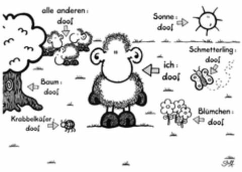 alle anderen doof Sonne doof Schmetterling doof ich doof Baum doof Krabbelkäfer doof Blümchen doof Logo (DPMA, 25.10.2005)