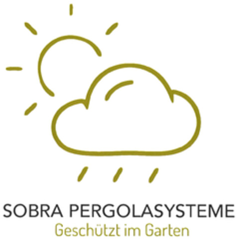SOBRA PERGOLASYSTEME Geschützt im Garten Logo (DPMA, 09.09.2023)