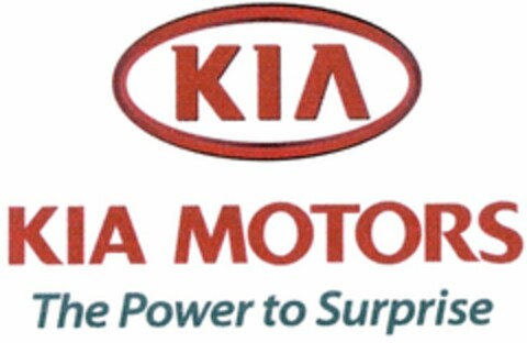 KIA MOTORS The Power to Surprise Logo (DPMA, 23.05.2005)