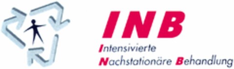 INB Intensivierte Nachstationäre Behandlung Logo (DPMA, 29.03.2004)