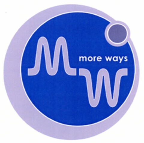 MW more ways Logo (DPMA, 07.12.2005)