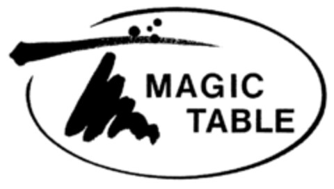 MAGIC TABLE Logo (DPMA, 28.12.1994)