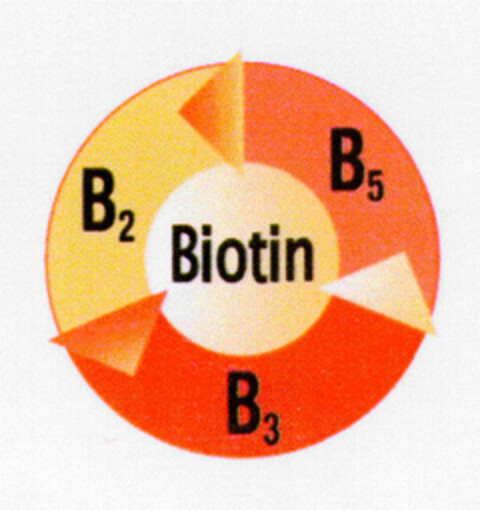 Biotin Logo (DPMA, 05.01.1999)