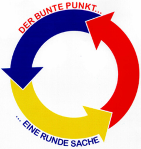 DER BUNTE PUNKT......EINE RUNDE SACHE Logo (DPMA, 20.03.2001)