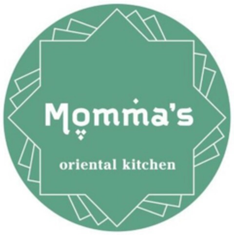 Momma's oriental kitchen Logo (DPMA, 11/28/2023)