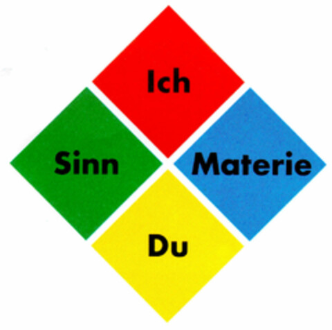 Ich Du Sinn Materie Logo (DPMA, 30.04.1999)