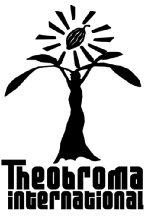 Theobroma international Logo (DPMA, 19.07.2018)