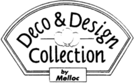 Deco & Design Collection by Melloc Logo (DPMA, 26.01.1996)