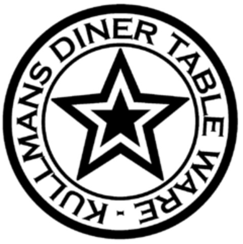 KULLMANS DINER TABLE WARE Logo (DPMA, 31.05.2001)