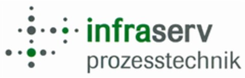 infraserv prozesstechnik Logo (DPMA, 10/05/2017)