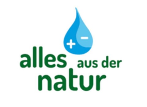 alles aus der natur Logo (DPMA, 02/04/2019)