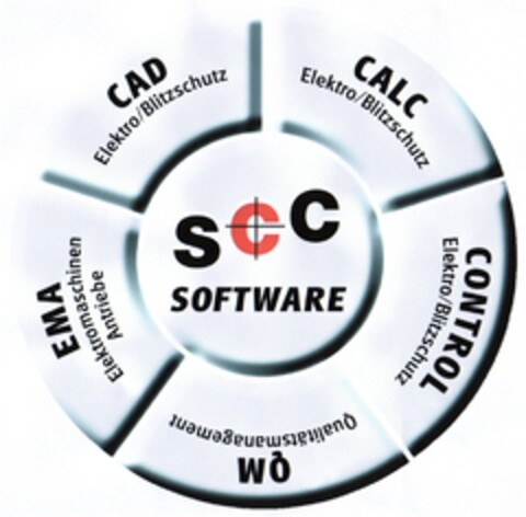 SCC SOFTWARE Logo (DPMA, 25.03.2008)