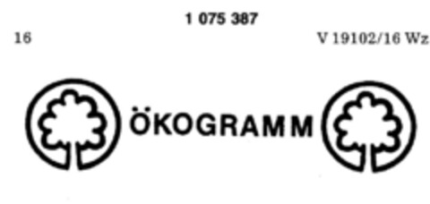 ÖKOGRAMM Logo (DPMA, 22.09.1984)