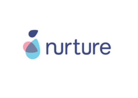 nurture Logo (DPMA, 20.03.2018)