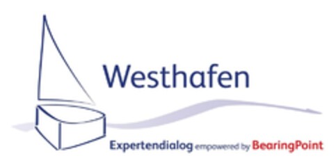 Westhafen Expertendialog empowered by BearingPoint Logo (DPMA, 24.09.2018)