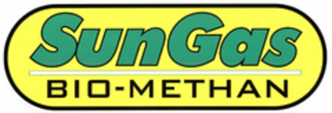 SunGas BIO-METHAN Logo (DPMA, 24.07.2003)