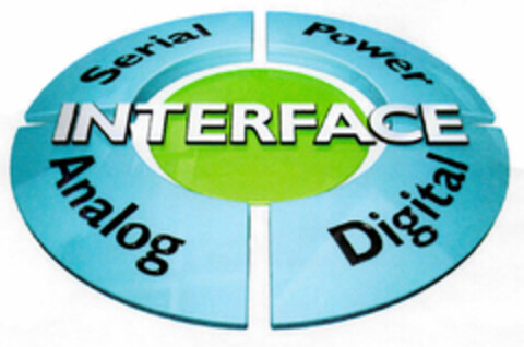 INTERFACE Power Digital Serial Analog Logo (DPMA, 05/18/2001)