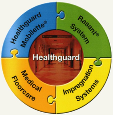Healthguard Logo (DPMA, 27.02.2004)