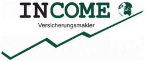 INCOME Versicherungsmakler Logo (DPMA, 15.11.2008)