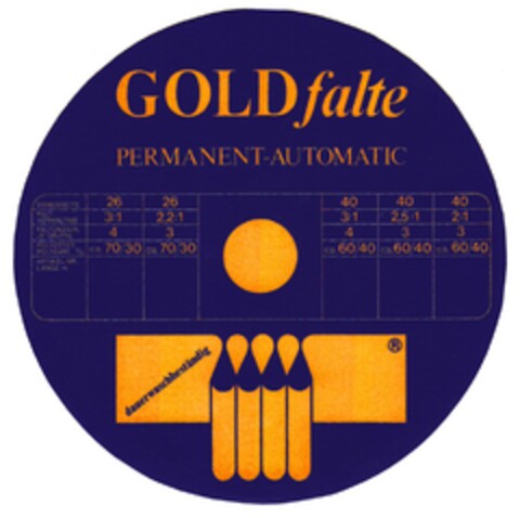 GOLDfalte PERMANENT-AUTOMATIC Logo (DPMA, 28.01.1975)