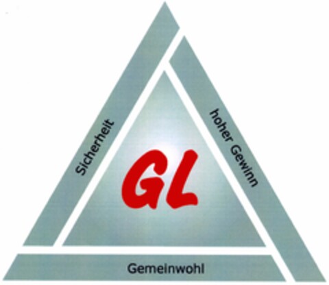 GL Logo (DPMA, 23.03.2005)
