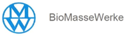 MW BioMasseWerke Logo (DPMA, 12/30/2013)