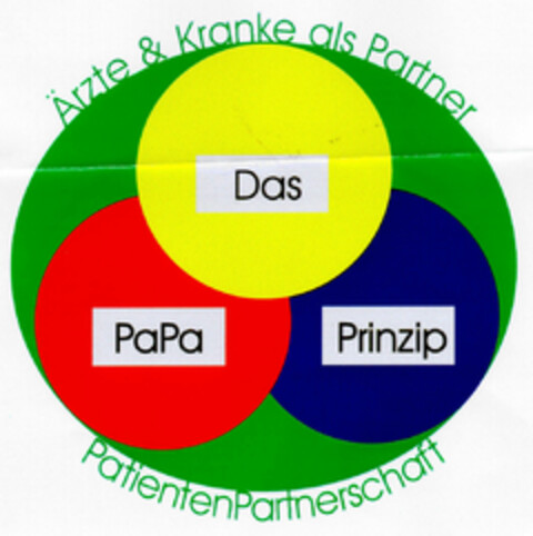 Das PaPa Prinzip Ärzte & Kranke als Partner PatientenPartnerschaft Logo (DPMA, 01.02.1999)