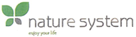 nature system enjoy your life Logo (DPMA, 16.04.2013)