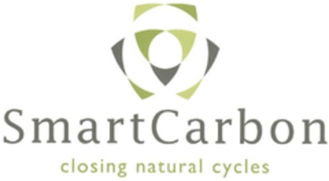 SmartCarbon closing natural cycles Logo (DPMA, 21.02.2014)