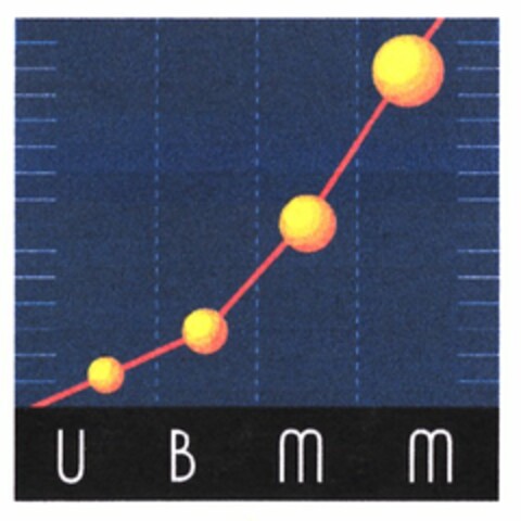 UBMM Logo (DPMA, 13.10.2003)