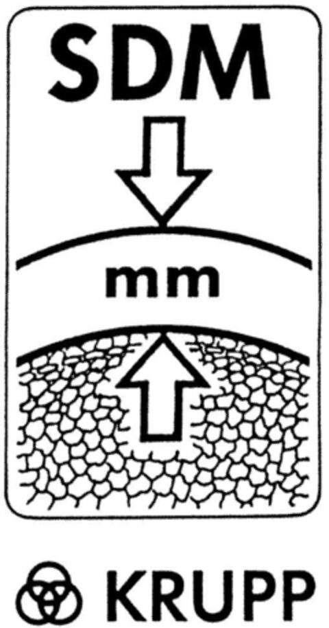 SDM Logo (DPMA, 13.12.1990)