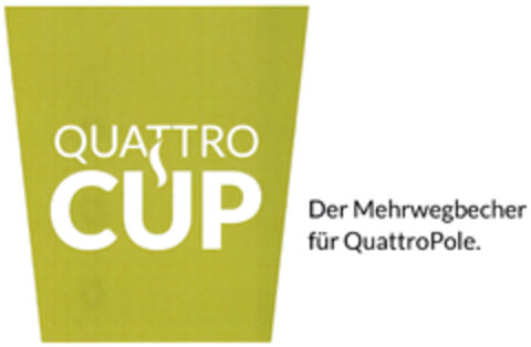 QUATTRO CUP Logo (DPMA, 03/19/2019)