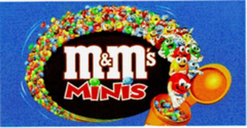 m&m's MiNiS Logo (DPMA, 02.05.2000)